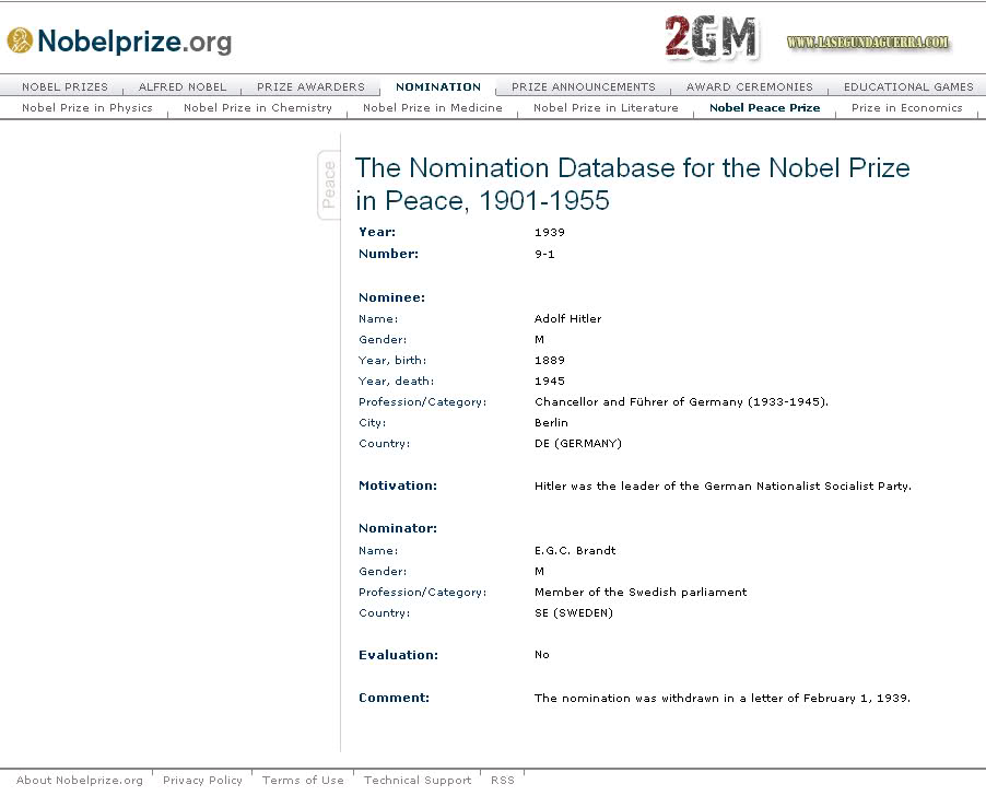 Nominación para el Nobel de la Paz