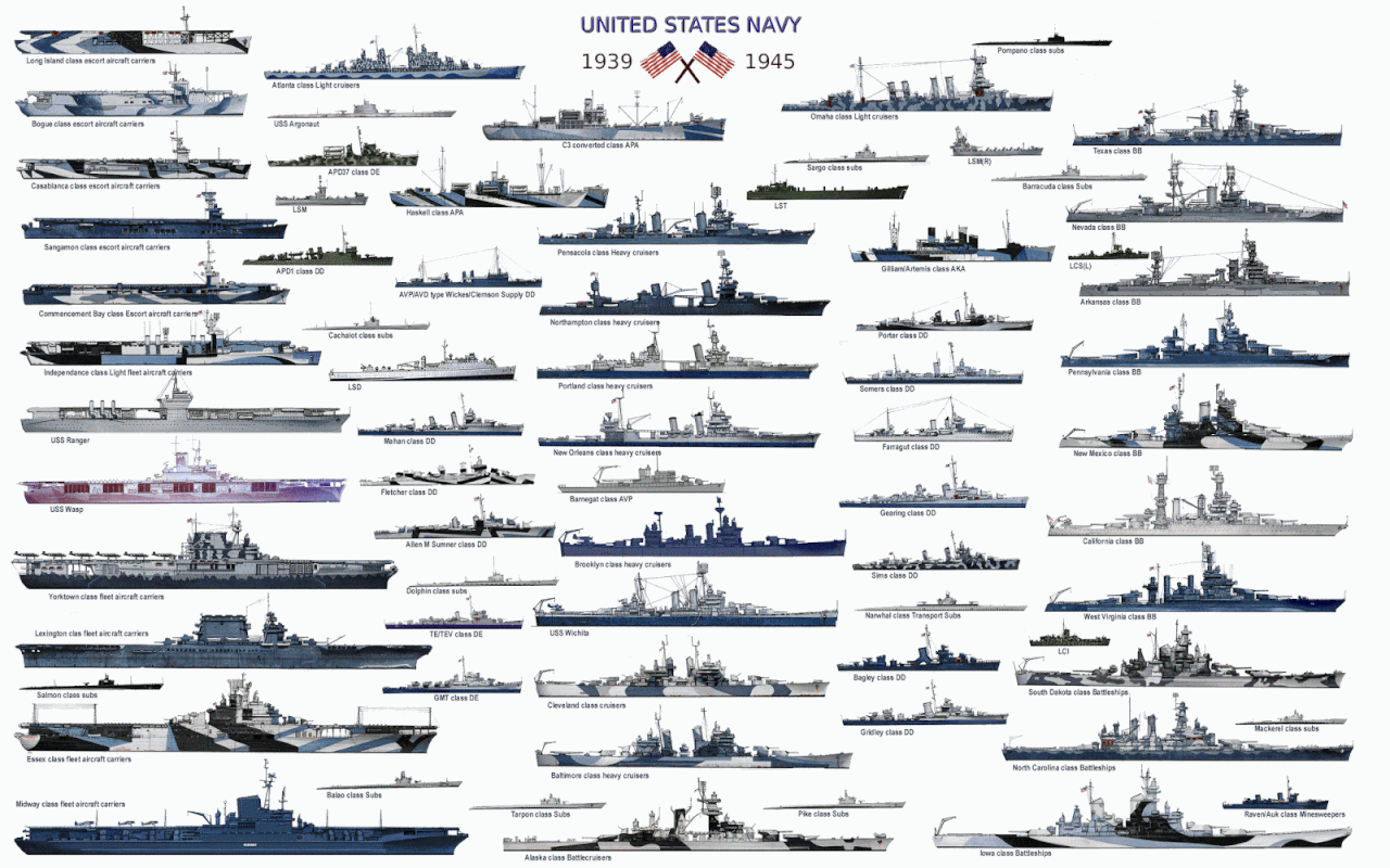 Principales barcos de EEUU