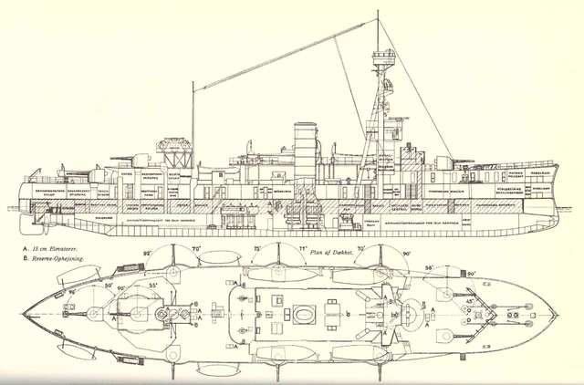 Plano del Niels Juel en su forma final con sus cañones de 150 mm en montajes simples