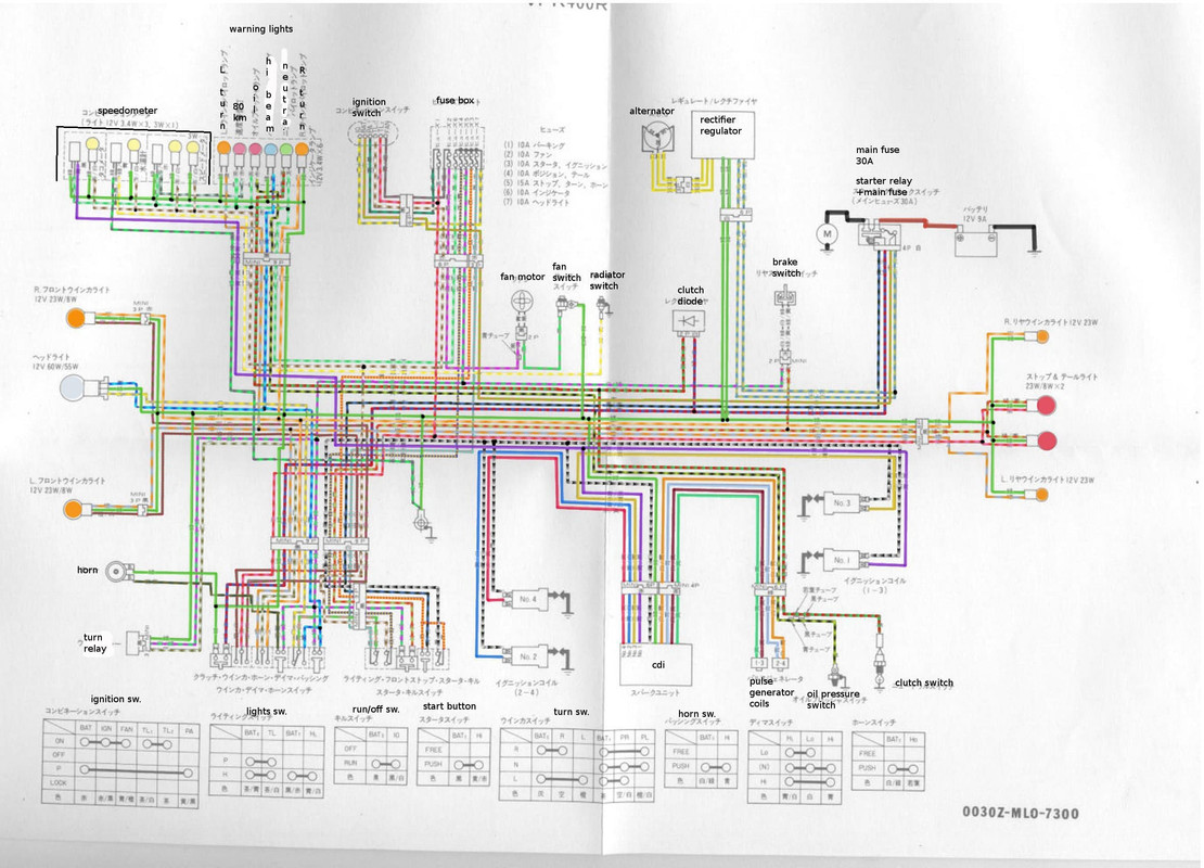 Схема электропроводки honda cb 400 sf