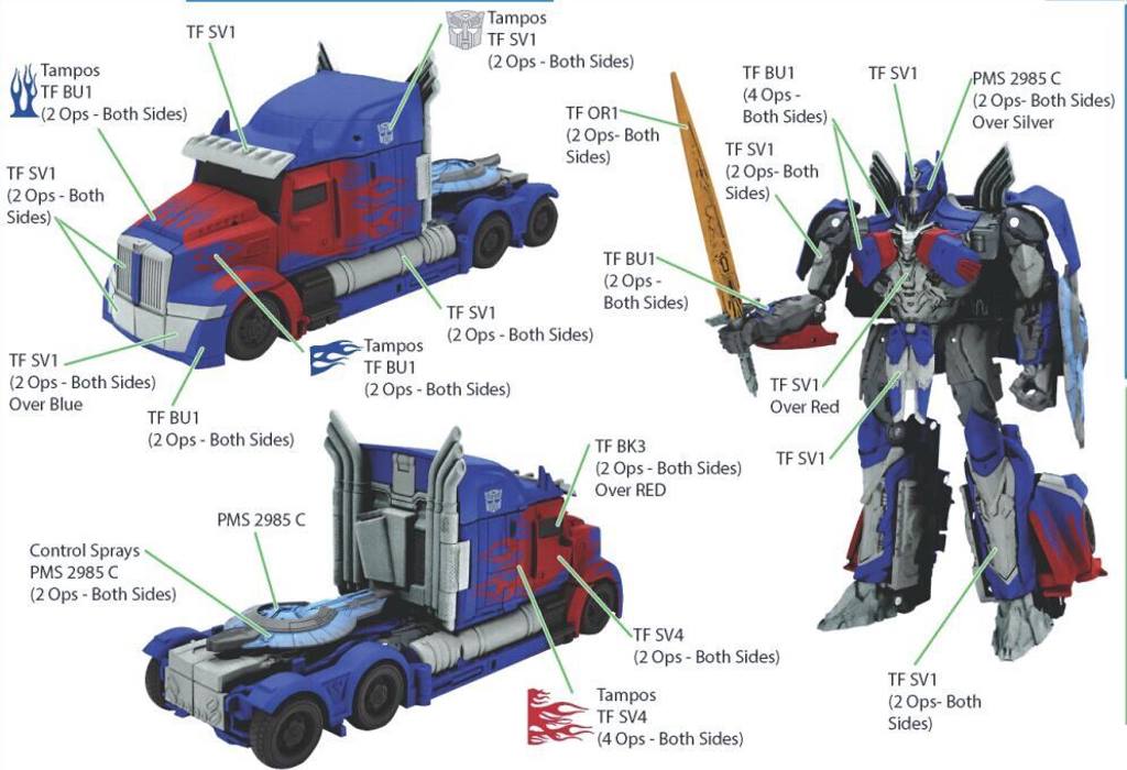 New Transformers Archive New Transformers Archive