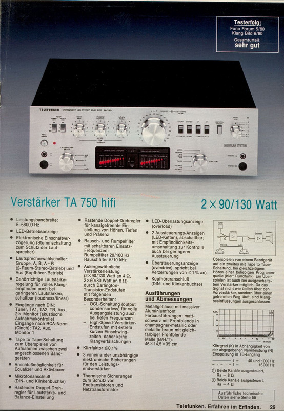 [Bild: telefunken80-29.jpg]