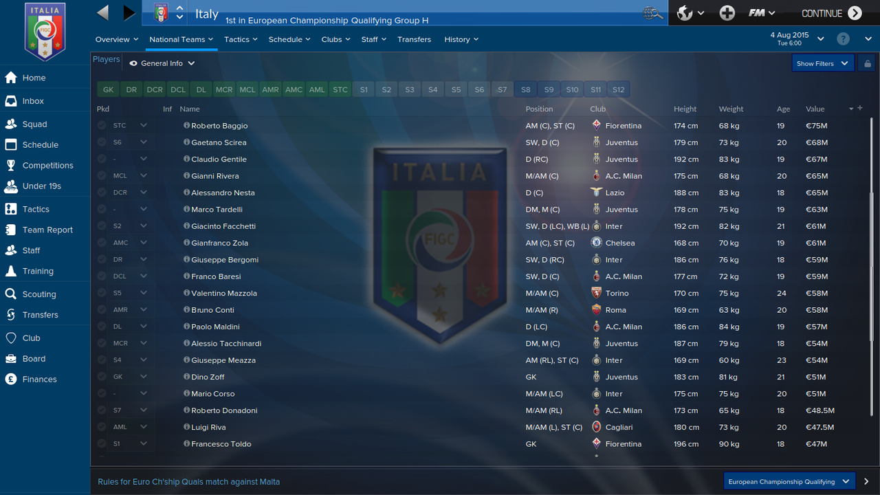 Italy_National_Teams_Main_Squad